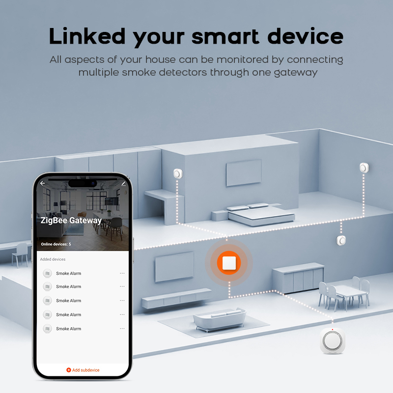 ZIGBEE 연기 감지기 홈 보안 - 스마트라이프 및  - Smoke Detector Interconnected 리뷰 및 가격