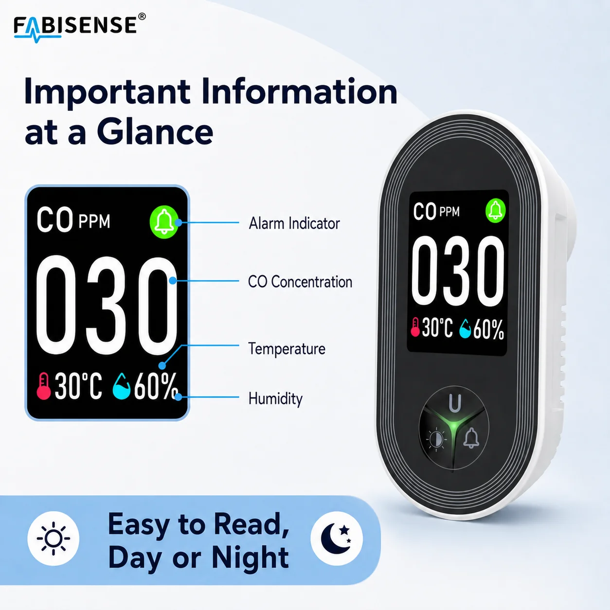 FABISENSE 24D 일산화탄소 감지기 벽면 플러그 - Co Detector Plug 리뷰 및 가격