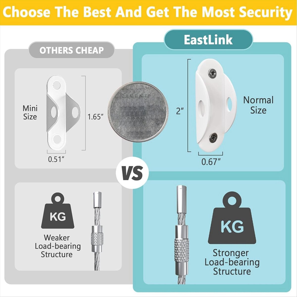 [T28C] 아기 안전용 가구 고정 장치(6개 팩),  - Earthquake Anchor Strap 리뷰 및 가격
