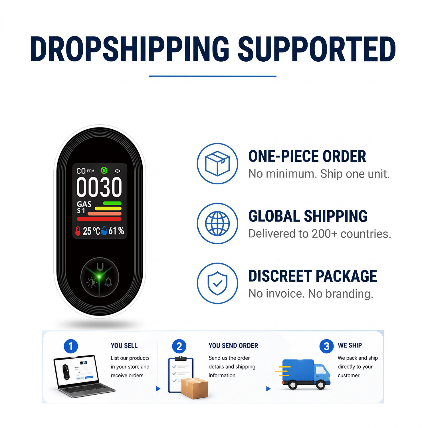 OEM 플러그인 4-in-1 CO 감지기 및 가연성 가 - Co Detector Plug 리뷰 및 가격